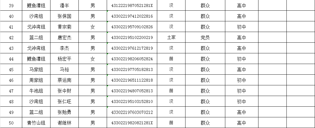 蓝溪口村幸福协会协会简介