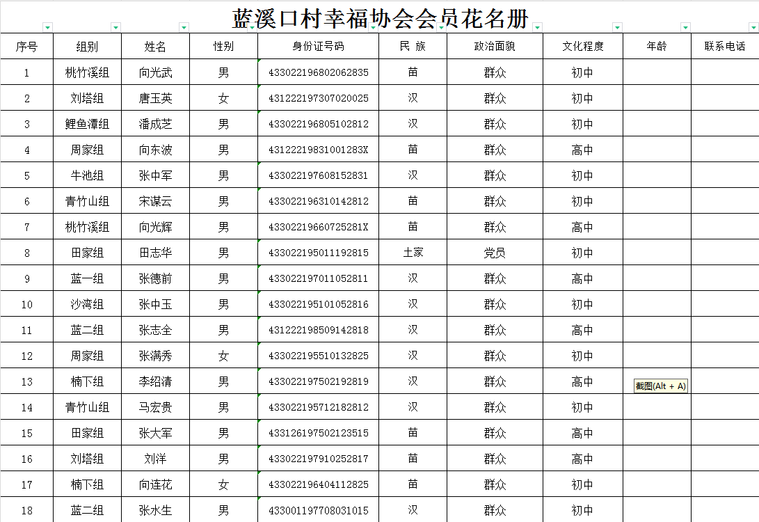 蓝溪口村幸福协会协会简介