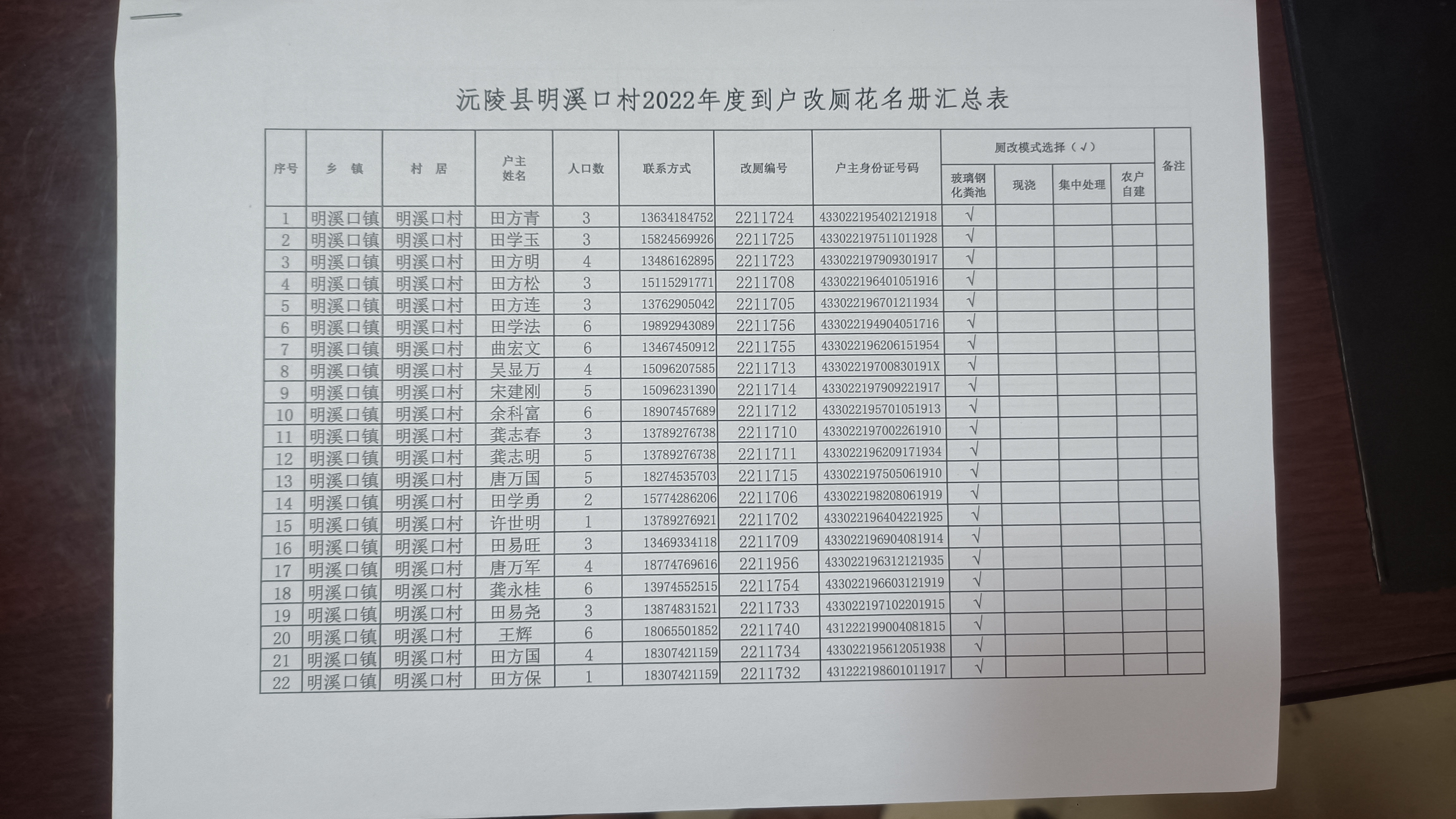 明溪口村2021-2023年厕改名单