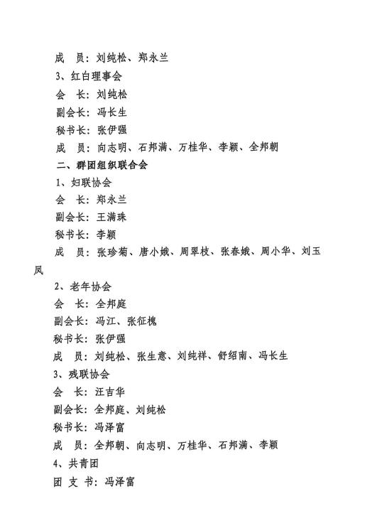 金银池村群团组织名单